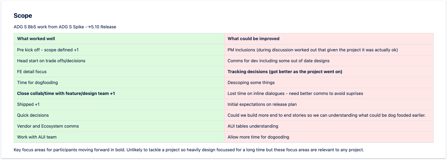 A screenshot of a team retro with good and bad columns