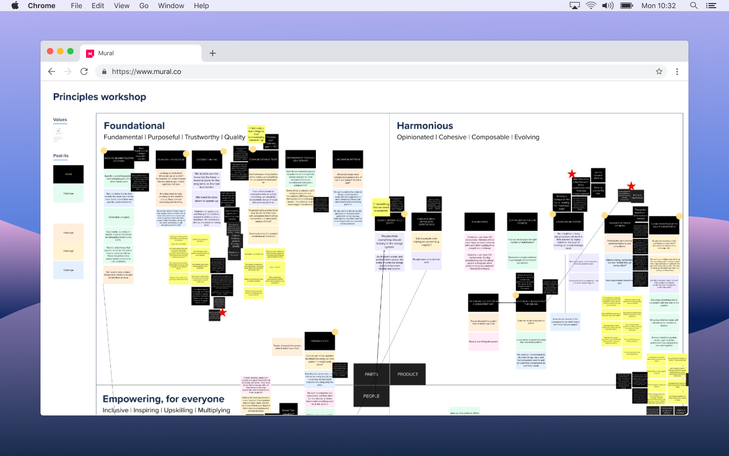 Discussion notes on our Mural board from the Principles workshop
